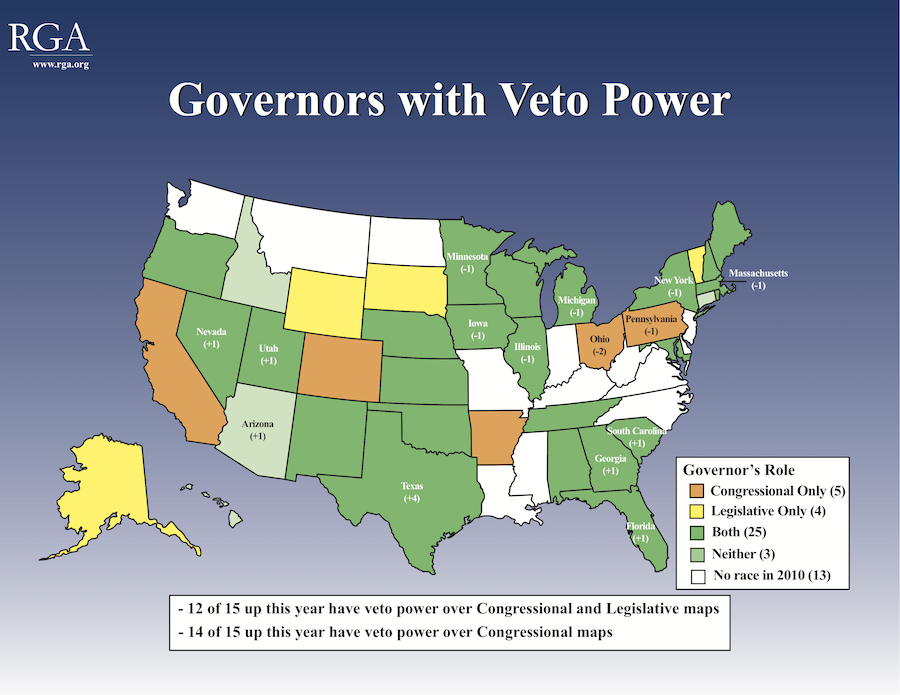 Governors with Veto Power